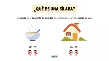 Vista previa - Refuerzo / NEE / Materiales de apoyo - Las sílabas - Explicación + juego - @profe_ept - página 1