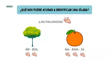 Vista previa - Refuerzo / NEE / Materiales de apoyo - Las sílabas - Explicación + juego - @profe_ept - página 3