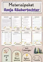 Vorschau - Arbeitsblätter - Ronja Räubertochter Lesetext mit Fragen + Lösungen Leseverstehen Wortspeicher didaktische Reserve Lesen Leseverständnis - Deckblatt