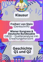 Vorschau - Klassenarbeiten - Wiener Kongress – Geschichte Klausur Oberstufe - Deckblatt