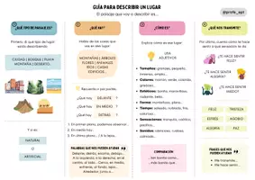 Vista previa - Refuerzo / NEE / Materiales de apoyo - La descripción de lugares (color y b-n) - @profe_ept - Portada