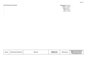 Vorschau - Lehrpläne/Lehrermaterial - Stoffplan Mechanik 1 - Seite 1