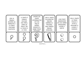 anteprima - Piani di lezione - Mini UdA il punto idee pronte all'uso + 4 lapbook - Pagina 3