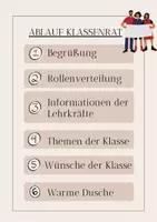 Vorschau - Bildkarten - Set für einen erfolgreichen Klassenrat (Moderation usw) - Seite 1