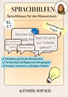 Vorschau - Bildkarten - Sprachhilfen für den Klassenraum - Deckblatt
