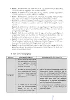 Vorschau - Unterrichtsreihen - Unterrichtsbesuch Stationenlernen Simple Past - Seite 3