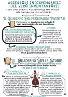 anteprima - Esercizi - LA SCHEDA PERSONAGGIO per inventare storie dai personaggi - Pagina 2