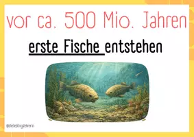 Vorschau - Arbeitsblätter - Materialpaket Die Entstehung der Erde und der Menschheit - Seite 3