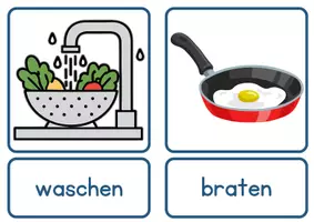 Vorschau - Poster - Essen und Trinken - Bildkarten und Wortkarten - Wortschatz - DaZ / DaF - Seite 1