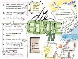 Vorschau - Arbeitsblätter - 10 Gebote - Sketchnotesstyle - Seite 1