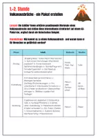 Vorschau - Unterrichtsreihen - Unterrichtsreihe: Naturkatastrophen, Präsentation, Plakate erstellen, Erdbeben, Stürme, Tsunami, Vulkanausbruch und mehr - Seite 2
