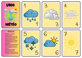 Aperçu - Jeux - UNO de la météo - Page de couverture