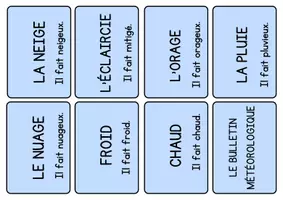 Aperçu - Jeux - La météo - Cartes de jeu sur le vocabulaire - Page 3