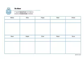 Vorschau - Arbeitsblätter - Alkane (Kohlenwasserstoffe) - Legekarten, Domino & Tabelle - Seite 3