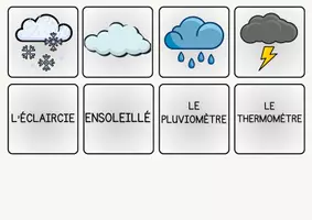 Aperçu - Jeux - La météo - trio-memory - Page 2