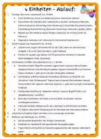 Vorschau - Arbeitsblätter - Lebenslauf Schritt für Schritt - sprachsensibles Unterrichtsmaterial für die Berufsorientierung und Bewerbung - Seite 3
