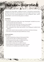 Vorschau - Bildkarten - Finde die 7 Unterschiede – Bildpaare für den mündlichen Sprachunterricht (B1–C1) - Seite 3