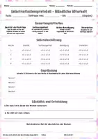 Vorschau - Arbeitsblätter - Selbstreflexion der mündlichen Mitarbeit - Deckblatt