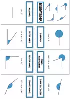 Vorschau - Fördermaterial/Inklusion - Winkelarten: Buddy-Book (kleines Faltbuch) - Seite 2