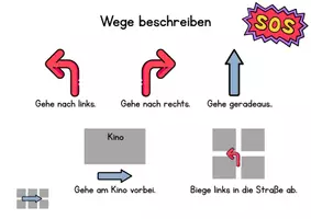 Vorschau - Spiele - Brettspiel/Würfelspiel - In der Stadt - DaZ / DaF Grundschule - Seite 3