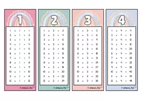 Προεπισκόπηση - Flashcards - Μπρελόκ Προπαίδειας 1–12 🗝️🌈 - Σελίδα 1