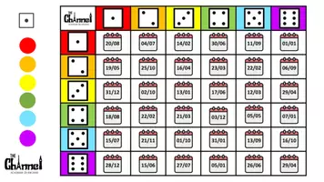 anteprima - Materiale interattivo - QUELLE EST LA DATE AUJOURD’HUI ? – Jeu 6x6 - Pagina 2