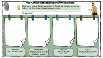 Vorschau - Stundenentwürfe - Lehrprobe Detektivgeschichte planen und schreiben. Mit 1,0 bewertet - Seite 1