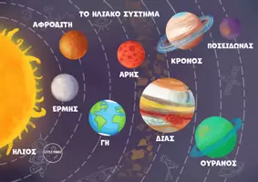 Προεπισκόπηση - Υποστηρικτικό υλικό / Ειδική αγωγή - 🪐 Το Ηλιακό Σύστημα – Εκπαιδευτική Δραστηριότητα - Σελίδα 1