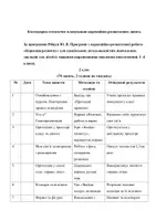 Попередній перегляд - КТП занять "Корекція розвитку"- 70 занять - Сторінка 1