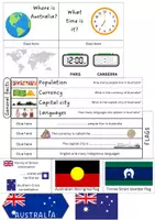 anteprima - Materiale per pittura e bricolage - Lapbook Australia - lezione riorganizzabile - Pagina 1