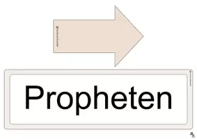 Vorschau - Präsentationen/Tafelbilder - Propheten Einheit Planung Tafelkarten - Seite 1
