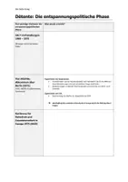Vorschau - Arbeitsblätter - Materialpaket: Détente - Die entspannungspolitische Phase im Kalten Krieg - Seite 2