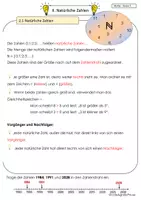 Vorschau - Arbeitsblätter - wachsendes Materialpaket Merkblätter Klasse 5/6 Mathe - Seite 2