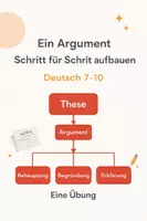 Vorschau - Arbeitsblätter - Argumente schrittweise aufbauen - eine Übung (Deutsch 7-9) - Deckblatt