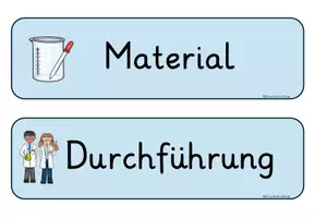 Vorschau - Experimente - Forscherschritte - Tafelmaterial und Aushang - Seite 3