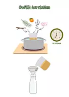 Vorschau - Arbeitsblätter - Experiment - Duftöl selbst herstellen (Klasse 9-10) - Seite 1