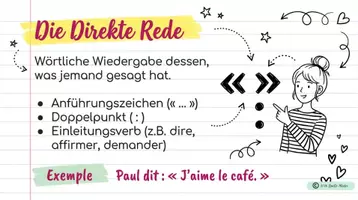Vorschau - Präsentationen/Tafelbilder - Discours directs et indirects Präsentation - Seite 3