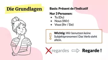 Vorschau - Präsentationen/Tafelbilder - L'impératif présent Präsentation - Seite 1
