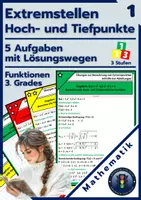 Vorschau - Arbeitsblätter - Extrempunkte | 5 Aufgaben + Lösungen - GÜNSTIG KAUFEN - Deckblatt