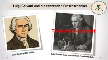 Vorschau - Stundenentwürfe - Galvanische Zelle am Beispiel des Daniell-Elements - Seite 2