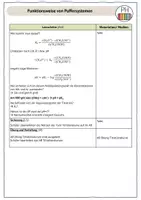 Vorschau - Stundenentwürfe - Verlaufsplan Titrationskurven starker und schwacher Säuren - Seite 3