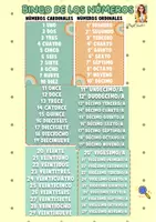Vista previa - Juegos / Gamificación - BINGO NÚMEROS CARDINALES Y ORDINALES - Portada