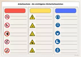Vorschau - Stundenentwürfe - Arbeitsschutz - Sicherheitszeichen und besondere Schutzgruppen - WR 9 - Seite 1