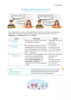 Vorschau - Arbeitsblätter - Schritt für Schritt zur schriftlichen Argumentation - Seite 2