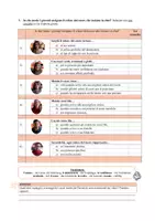 Vorschau - Arbeitsblätter - Amicizia e social - Hörverstehen - Seite 1