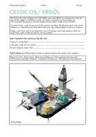 Vorschau - Arbeitsblätter - Crude Oil in Europe/ Erdöl in Europa - Deckblatt