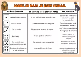 Voorbeeld - Dobbel je eigen verhaal- thema: het oude Egypte - Pagina 2
