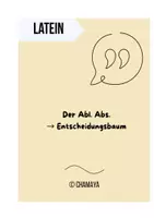 Vorschau - Arbeitsblätter - Abl. abs. erkennen mit Entscheidungsbaum - Deckblatt