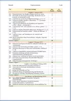 Vorschau - Arbeitsblätter - Gedichtinterpretation Oberstufe – Expressionismus: Georg Heym „Der Gott der Stadt“ | Klausur Erwartungshorizont - Seite 3