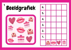 Voorbeeld - Valentijn Beeldgrafieken – Tellen & Vergelijken voor Kleuter - Pagina 2